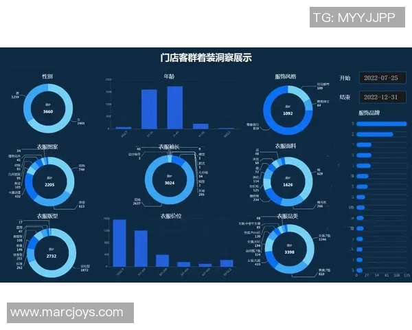 深入分析足球运动数据助力球队战术优化与球员表现提升